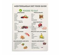 Mediterranean diet food guide poster, Mediterranean diet food metal tin sign living room bedroom decor wall art 6x8 in