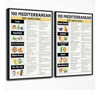 Mediterranean Diet Snacks Food List Canvas Wall Art, 2pcs Mediterranean Recipes Meal Prep Plan Poster, Healthy Food Chart Grocery List for Basics Beginners Weight Loss 12x16in Unframed