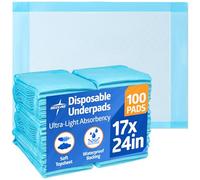 Medline Ultra Lightweight Tissue and Plastic 17” x 24” Disposable Underpad, Great for Changing Table and Surfaces, 100 Count