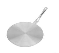 MeevrgR 20cm Stainless Steel Heat Diffuser Plate for Induction Gas Electric Stove, Even Heat Distribution for Pan Pot Cookware, Silver
