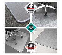 Megamat® Extra Thick Chair Mat for Hard Floors & Carpets