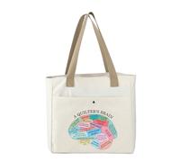 MEIKIUP Quilting Tote Bag Sewing Gifts for Quilters Sewing Accessories Bag A Quilter's Brain Shoulder Bag for Seamstress Female (Quilter TOTE-UK)