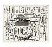 Meishe Art Vintage Poster Print Antique Illustration Surgical Instruments Tools Collection Identification Reference Chart Medical Science Wall Decor (55cm x 68cm)