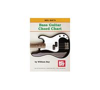 Bass Guitar Chord Chart