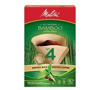 Melitta 625000 #4 Cone PA4-80 Filter Paper, Green