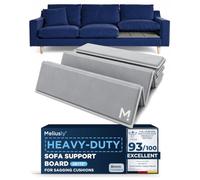 Meliusly Heavy Duty Couch Cushion Support for Sagging Cushions (28x72) Reinforced Wood Sofa Cushion Support Board for Sagging Seat, Deep Couch Supporter for Under The Cushions, Loveseat Saver