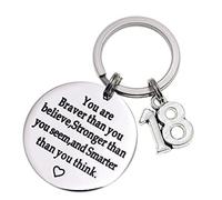 Melix Home Birthday Gift Happy Birthday Keychain, 10th 12th 13th 16th 30th, Stainless Steel Birthday Key Ring Gift Women, Men, Friends Family (18th You are Braver Than You Believed)