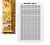 Memento Life Calendar Poster - Long Lasting Poster in Weeks | Tear Resistant Your Life in a Week Calendar | Wall Life Poster in Weeks