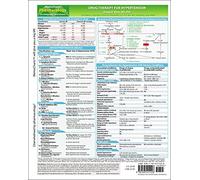 MemoCharts Pharmacology: Drug Therapy for Hypertension (Review chart)