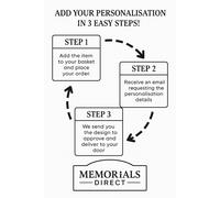 Memorials Direct Granite Memorial Tablet with Butterfly Design, Free Personalised Gold Engraving, Polished Black Granite - Standard