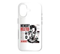 Memory Deleted Data Corrupted Cyber Glitch Dystopian Art Case for iPhone 17