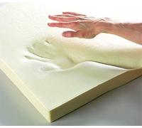 Memory Foam 18"x18"x2" Cushions Size Cushions seat pad Seating Dinning Seat Stool Chair Foam Seat Padding