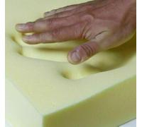 Memory Foam Sheet Low Medium HIGH Density Foam - Cut-to-Size for Your Create Custom Pillows and Seat Cushions (2", 12"x12")