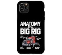 Men Big Rig Anatomy Truck Driver Funny Trucker Life Design Case for iPhone 11 Pro Max