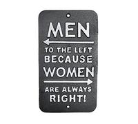 Men To The Left Sign