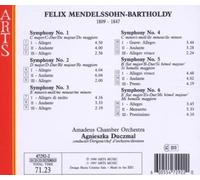 Mendelssohn: String Symphonies, Vol.1