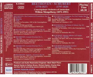 MENGELBERG CONDUCTS BEETHOVEN & SCHUBERT NEW CD