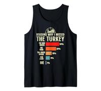 Mens Reasons why i Missed the Turkey Hunting Tank Top