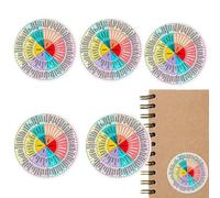 Mental Color School Chart, Emotions Pie Chart Stickers | Waterproof Emotion Sticker - Educational Graphics & Posters Emotions Pie Chart to Develop the With