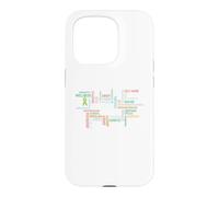Mental Health Awareness Green Ribbon Support Walk Case for iPhone 15 Pro