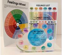 Mental Health Decor - Things I Can Control Heart Decor with 2 Page Feelings Wheel & List Emotions Print Card for Therapy Office, Counselor Office, Classroom, Therapist Office, Home Desktop Gift