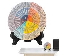 Mental Health Emotions Chart - 7.09 x 7.09 x 1.9 Inches Feelings Wheel, Emotional Awareness Display, Wooden Learning Tool | Comfortable De Graph