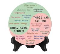 Mental Health Emotions Chart - Comprehensive Emotion Tracking Tool, Visual Feelings Guide | Emotional Awareness Poster, seilf Care Mental Wellness Resource, therapiy Aids For Home And offiice