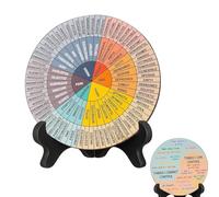 Mental Health Emotions Chart - Emotion Identifier Board, Daily Mood Tracker Tool | Wooden Feelings Wheel with Stand, Comfortable Sellf Awareness Decoration for Ofice Desk Therapys Room Relaxation Zone