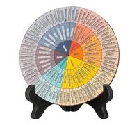 Mental Health Emotions Chart - Wooden Feelings Wheel With Stand | Comfortable Visual Tool For Emotional Awareness | Ideal Decoration For Work Area | Study Or Bedroom | Mindfulness Gift Idea