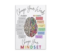 Mental Health Growth Mindset Poster, Calm Down Corner Decor for Negative Thoughts, School Counselor & Therapist Office Canvas Wall Art(Framed,16x24inch(40x60cm))