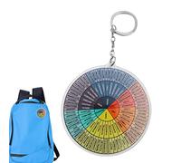 Mental Health Keychain,Emotion Wheel Chart Key Chain Rings | Keychain for Wallet, Purses, Backpack, School Guidance Counselor, and Occupational Therapist