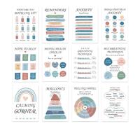 Mental Health Lessons Poster - | Black Board for Mental Health | 12 XMental Health Lessons Poster - | Black Mental Health Board | 12 X