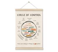 Mental Health Posters Hanger Frame, Circle Of Control Poster 16x12 Inch, Inspirational Wall Art for Homeschool Counseling Office Classroom, Therapy Office Decor, Calm Down Corner Wall Art Decor