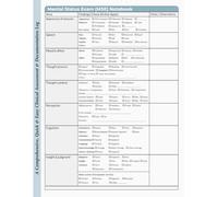 Mental Status Exam (MSE) Notebook: A Comprehensive, Quick & Easy Clinical Assessment & Documentation Log