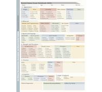 Mental Status Exam Notebook (MSE), Professional Edition: For Clinical Documentation, Assessment, and Mental Health Training