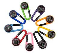 MenYiYDS 9 PCS MINI PLASTIC MOUNTAINEERING TUCK GUIDE PACK SMALL GUIDE PAPER KEYCHAIN SURVIVAL GUIDE BAG HIKE CONCOSE POINT KIDS OUTDOOR OUTDOOR CAMPING