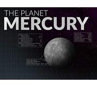 Mercury | Beyond the Stars
