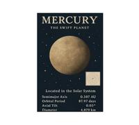 Mercury - The Swift Planet- Astronomical Space Theme Art Canvas Poster Wall Art Decor Print Picture Paintings for Living Room Bedroom Decoration 8" L X 12" W