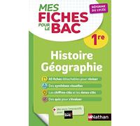 Mes Fiches pour le BAC 1re Histoire Géographie