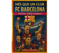 “Més que un club”: FC Barcelona Tiki-Taka - Taktik wird Kunst