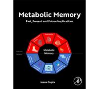 Metabolic Memory : Past, Present and Future Implications