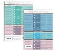 metaFox "Observations Compass for Nonviolent Communication by Marshall Rosenberg - Effective Communication Tool for Coaches, School Counselors, Therapists, and Social Workers