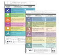 metaFox Russ Harris ACT Coaching and Therapy Compass - Emotional Coaching Tool - for Therapists, Coaches & Autonomous Growth - ACT-Hexaflex Guide