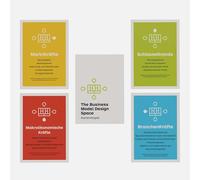 metaFox Stattys | Business Model Design Space Card Set | 30+ Reusable Cards for Strategy Workshops, Business Model Canvas & Innovation Sprints | Visual Thinking Tool