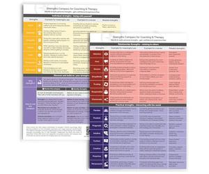 metaFox Strengths Compass - for Coaching, Therapy, Development and Positive Psychology - Use as Strengths Finder, Coaching Kit and Facilitation Resource
