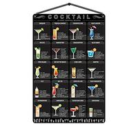 WEROUTE Metal Cafe Shots Mixology Tin Sign Cocktail Recipe Guide Kitchen Bar Pub Wall Art Decor 8" X12" (cocktail Menu)