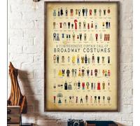 Metal Decorations for Wall Vintage Metal Tin Sign A Comprehensive Curtain Call of Broadway Costumes Poster Tin Sign Poster Vintage Metal Signs for Bar Music Club Man Cave Room Wall Decor 8x12 inch