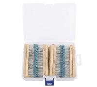 Metal Film Resistor Kit Durable Easy Install for Various Electronic Equipment