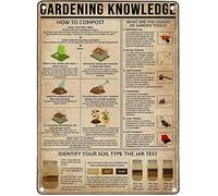 Metal Knowledge Signs Gardening Knowledge Tin Sign How To Compost Art Wall Decor Poster Club Cafe School Living Room Home Metal Plaque 8" x 12"