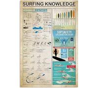 Metal Poster Funny Surfing Knowledge Beginers Guide to Surfing Infographic,Wall Bathroom Decor,Kitchen,Home,Tin Plaque,Man Cave M